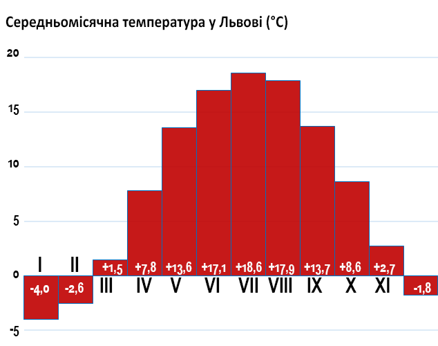 https://zbruc.eu/sites/default/files/images/2024/12/z1734362967a14i.png