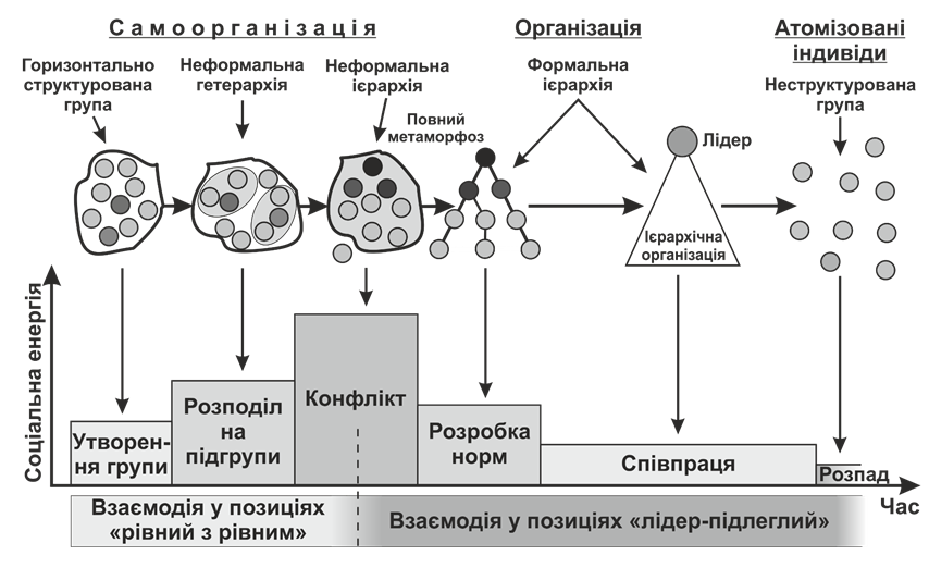 https://zbruc.eu/sites/default/files/images/2025/02/z1740491086a14i.png