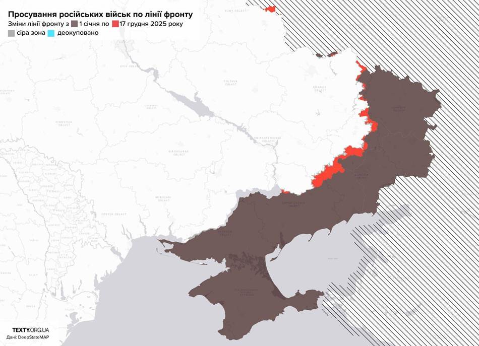 �������� ����� 2025