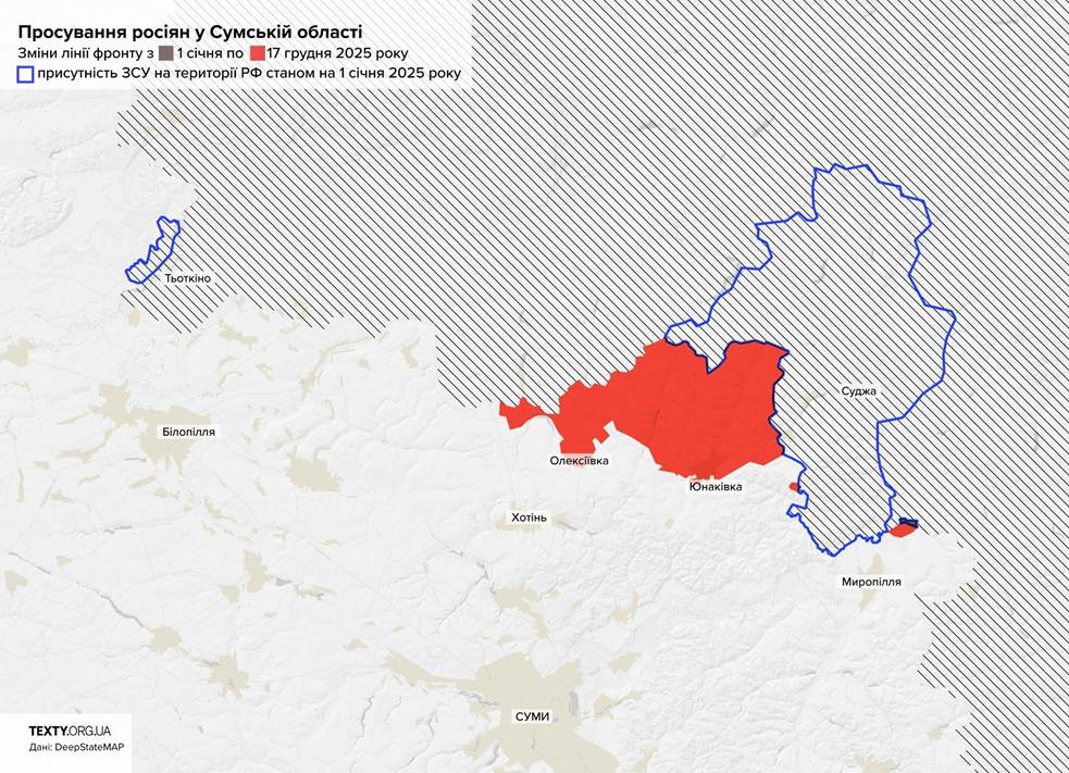 ���� � ������