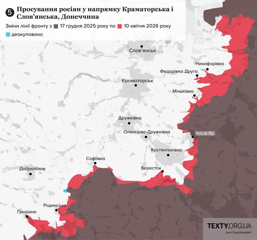 �������� �� ����� ������� ������������ � ����ʼ������